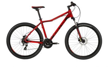 Велосипед KELLYS Vanity 50 27.5" (2019) ― ФИТНЕСЦЕНТР.ru