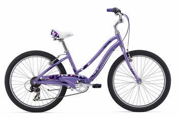 Велосипед Giant Gloss 24 (2016) ― ФИТНЕСЦЕНТР.ru