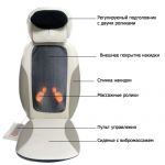Массажная накидка Gess Body Care