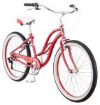 Велосипед SCHWINN SPRITE (2017) 