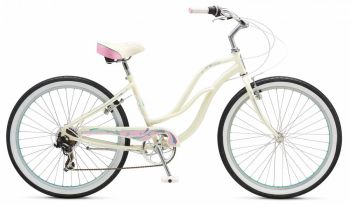 Велосипед SCHWINN SPRITE (2019) ― ФИТНЕСЦЕНТР.ru