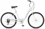 Велосипед Schwinn STREAMLINER 2 WOMEN (2016)