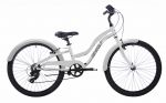 Велосипед Dewolf Wave 250 (2018)