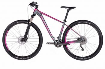 Велосипед Kellys Desire 70 (2018) ― ФИТНЕСЦЕНТР.ru