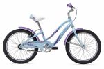 Велосипед Giant BELLA (2015)