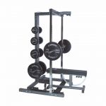 Мультистанция Ironmaster IM2000