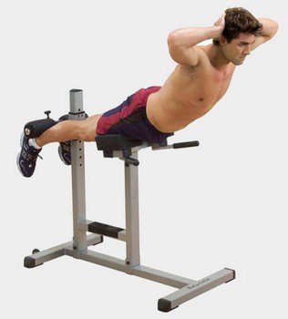 Римский стул Body Solid GRCH-322 ― ФИТНЕСЦЕНТР.ru