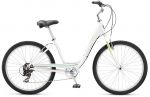 Велосипед Schwinn STREAMLINER 2 WOMENS (2015)